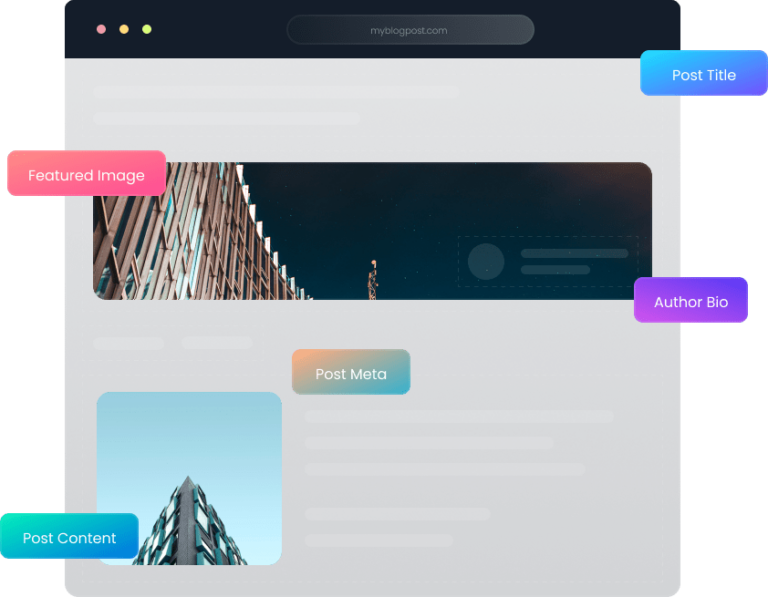 Elementor Post Dynamic Tags Extension 5+ Dynamic Tags