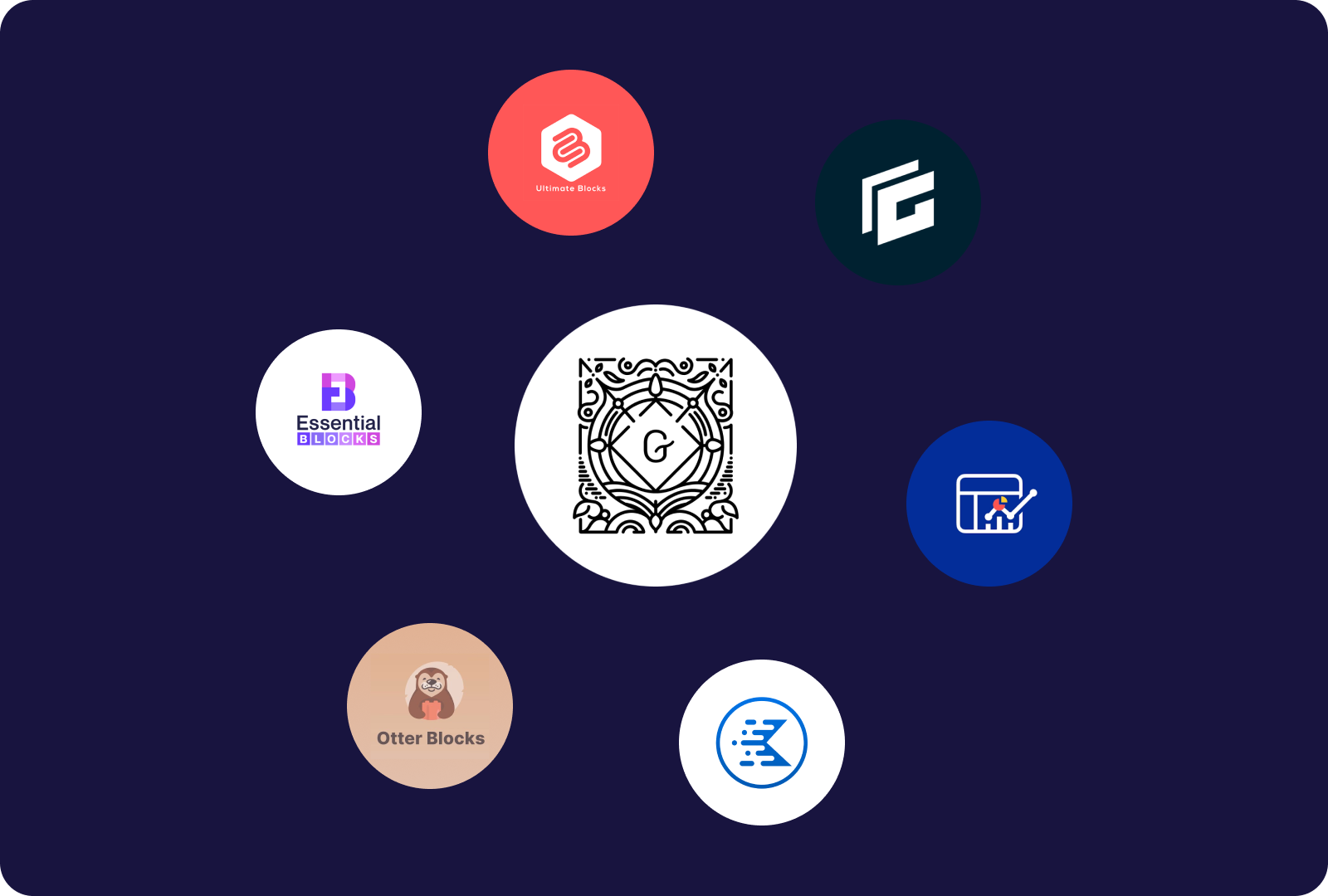 gutenberg third party plugins